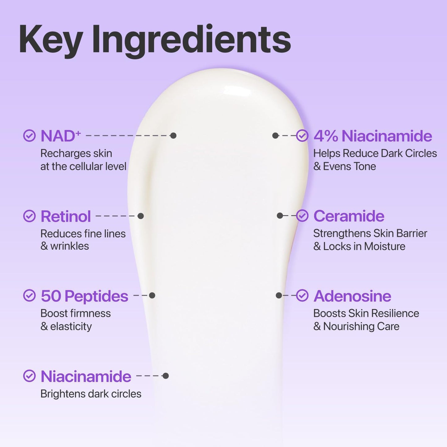 NAD+ Eye Renewal Cream with 50 Peptides & Retinol