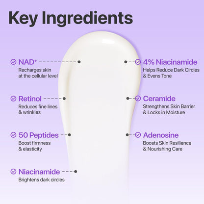NAD+ Eye Renewal Cream with 50 Peptides & Retinol