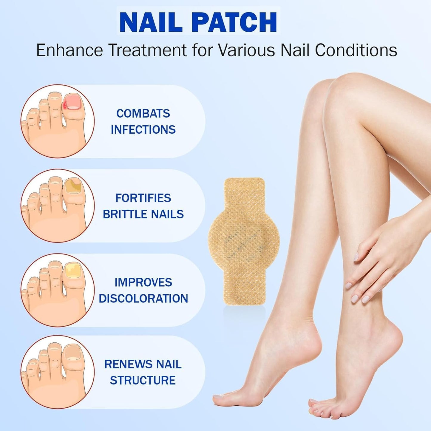 Advanced Fungal Nail Patch