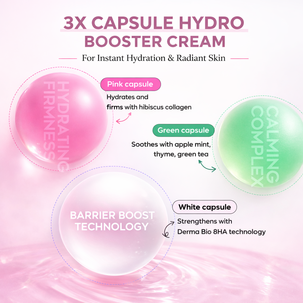 ™ 3X Capsule Hydro Booster Gel Cream