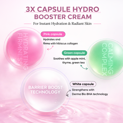 ™ 3X Capsule Hydro Booster Gel Cream